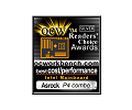OCWorkbench - Best CP